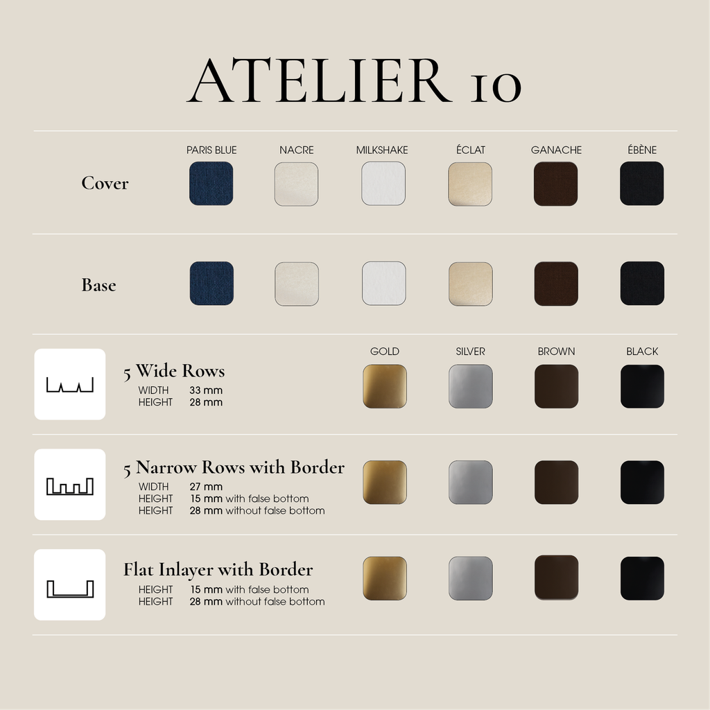 Atelier 10