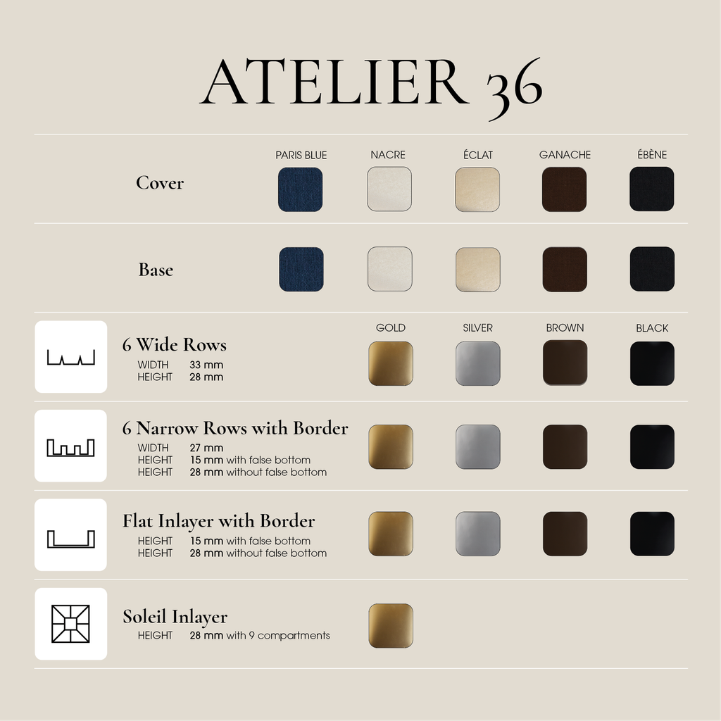 Atelier 36